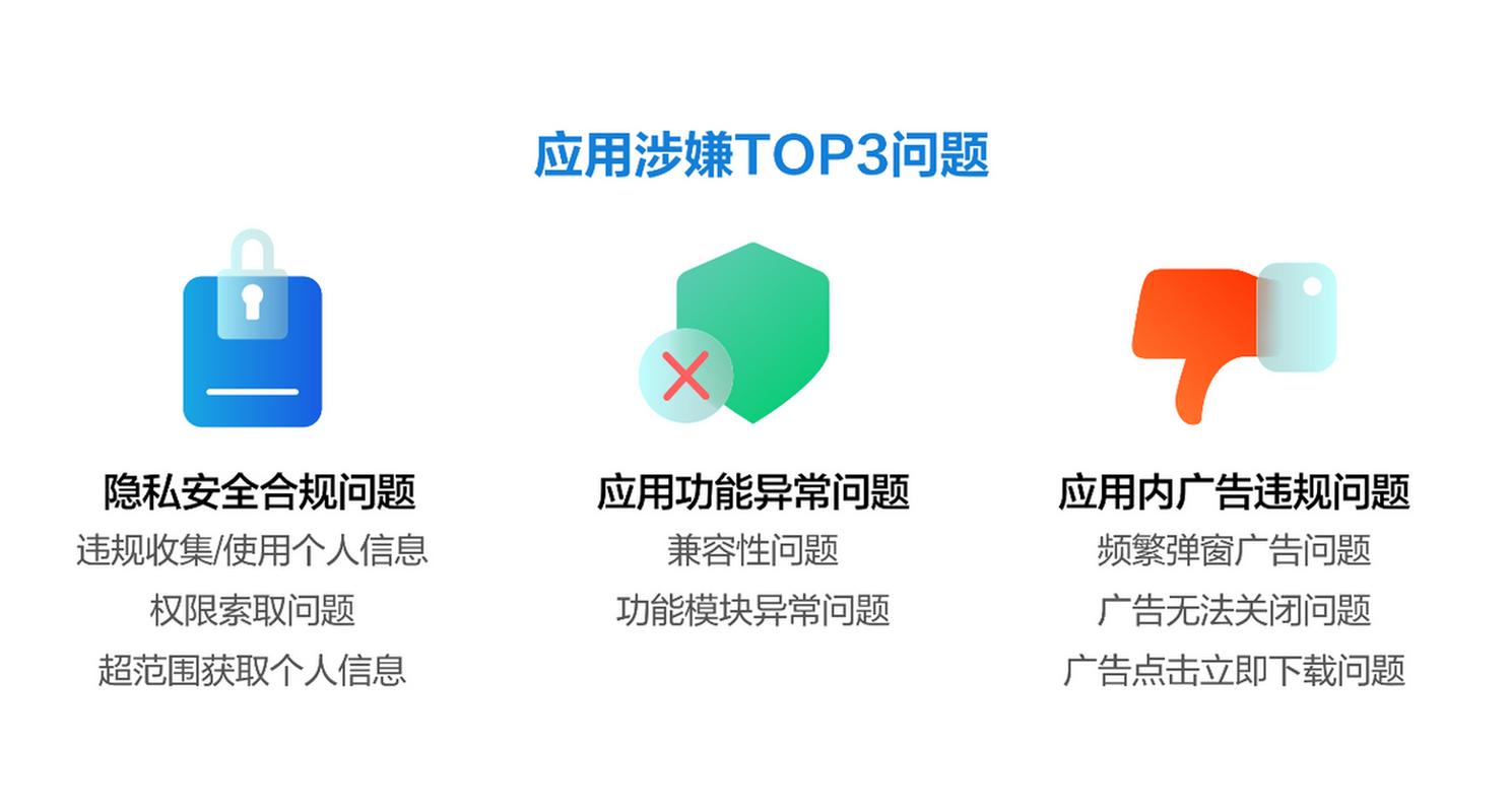 天津网站隐私政策的重要性与合规性：保障用户权益与遵循法律法规