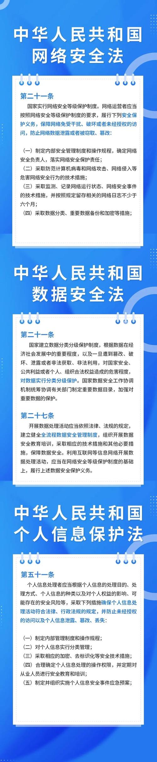 网站安全合规管理：确保合法运营与数据保护的关键措施