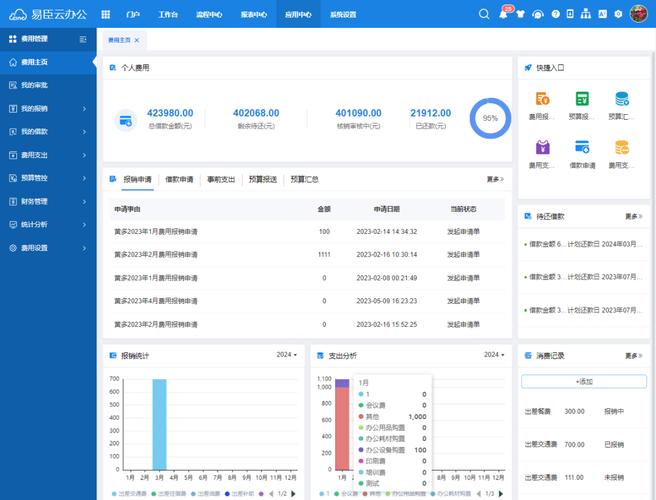 数据库管理对网站顺畅运作的重要性及优化策略