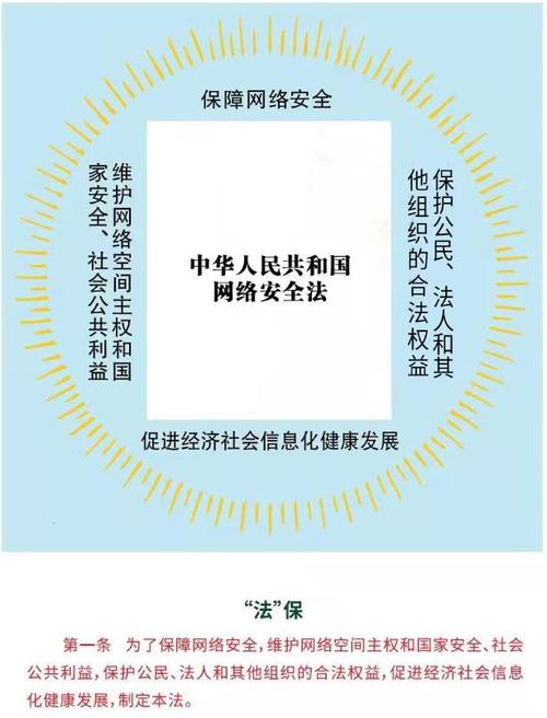 网站正常运行的关键：遵循规范与法律保障网络安全与内容合法性