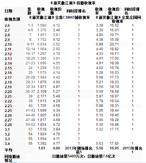 网站定制