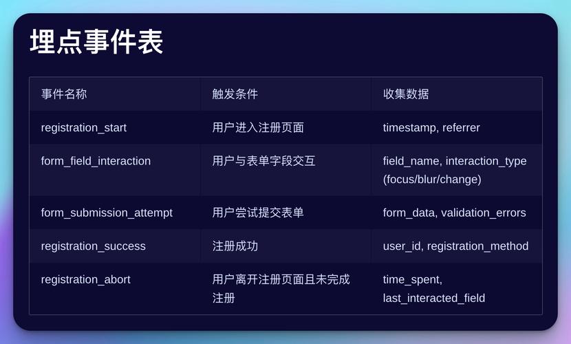 天津网站建设：如何通过高级加密算法确保用户隐私数据安全