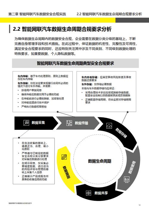 天津网站建设合规指南：遵守法律法规与用户数据保护的关键步骤