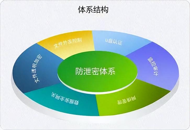 数字化时代网站合规性：从普遍网络法到天津地区特定法规及用户隐私保护
