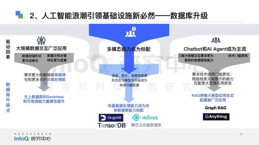 全面测试与持续维护：确保多语言版本发布的质量与用户体验