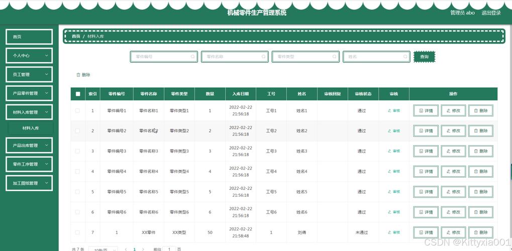 网站多环境部署详解：开发、测试与生产环境的规划与管理
