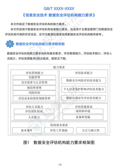天津网站建设：采用安全合作模式提升网站稳定性与数据安全