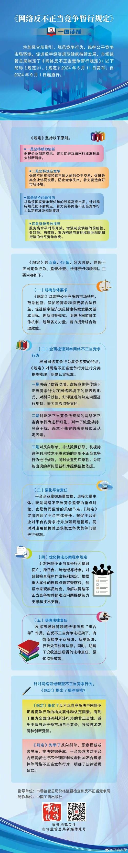 互联网广告法律分析：识别性、发布规范及禁止事项详解