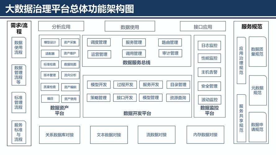 天津网站建设中数据库技术的应用与重要性详解